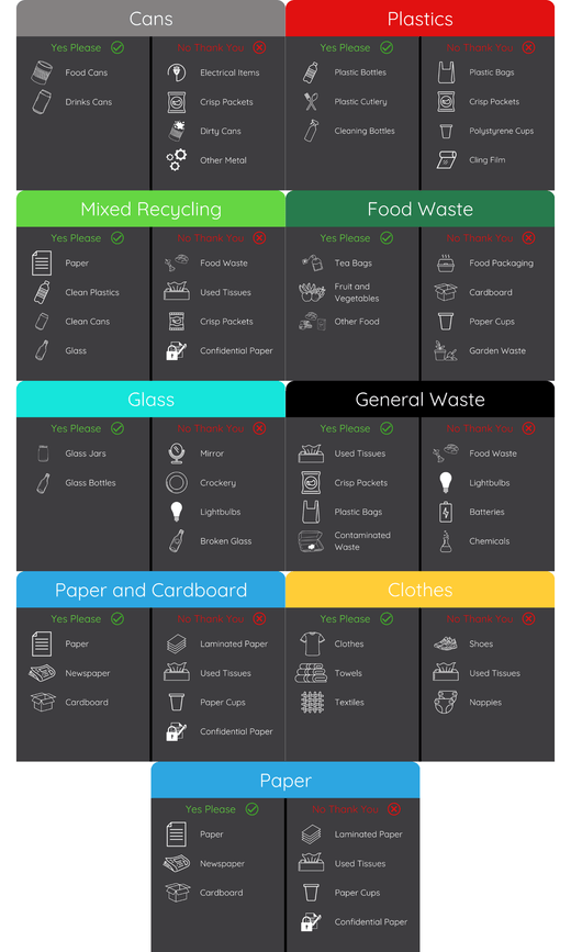 40 Litre Slimline Recycling Bin with Sticker