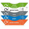 Combin - Set of 5 Cardboard Recycling Bins with Graphics 60 Litre