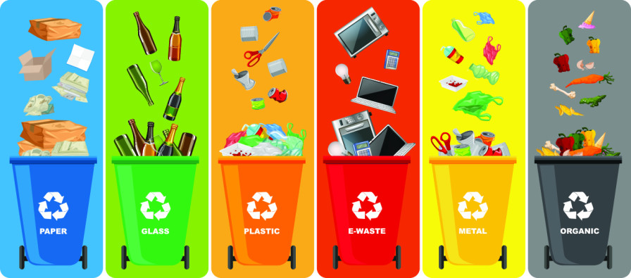 Recycling Bin Color Codes And Their Meanings